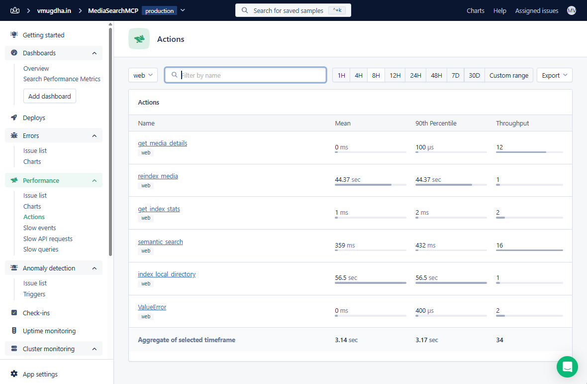 AppSignal Performance Actions view presenting a data table with five instrumented operations and their performance metrics. Columns show Action name, Mean response time, 90th Percentile, and Throughput. Notable entries include: get_media_details at 0ms (100µs at 90th percentile), get_index_stats at 1ms, semantic_search averaging 359ms with 90th percentile at 432ms indicating a 20% variance from edge cases, and the heavy operations index_local_directory at 56.5 seconds and reindex_media at 44.37 seconds, establishing baselines for tracking optimization efforts.